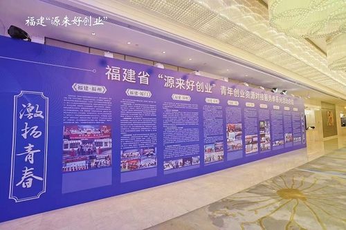 祝賀福建省‘源來好創業’青年創業資源對接服務季暨泉州市創業服務系列活動圓滿成功